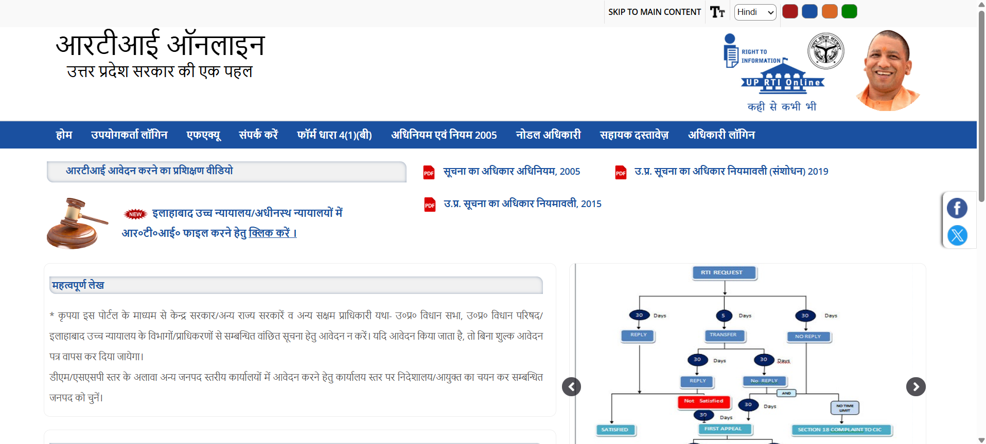 Digital India Portal
